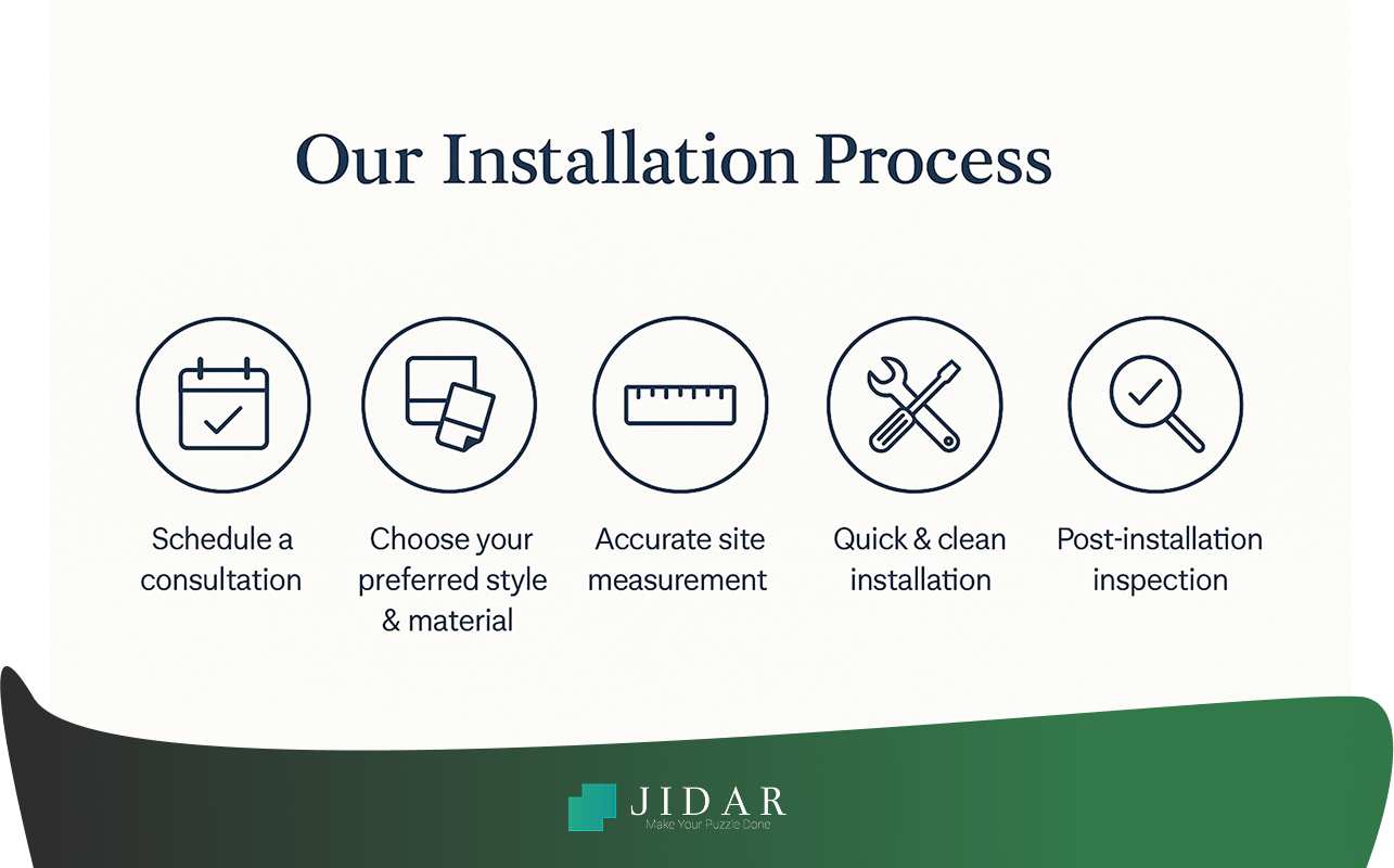Our Installation Process